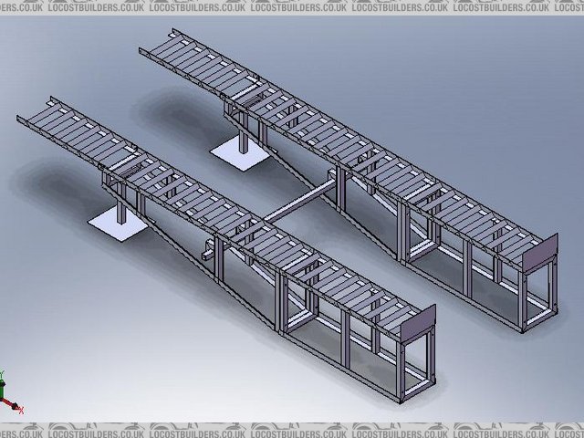 ramps complete setup